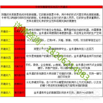 川渝特产礼包提货券与智能提货系统 成都、重庆双城联动